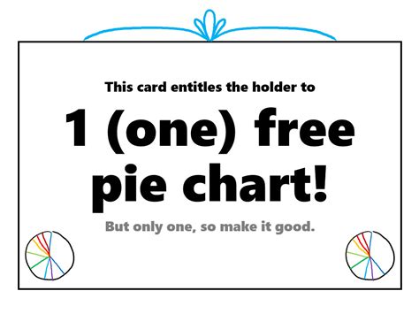 One Free Pie Chart