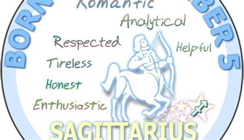 December 5 Birthday Horoscope Personality | Sun Signs | Birthday ...