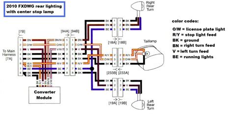 Harley Wiring Diagrams Simple