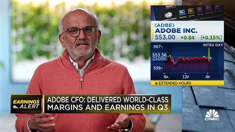 Adobe CEO Shantanu Narayan: We've seen resilience in both consumers and ...