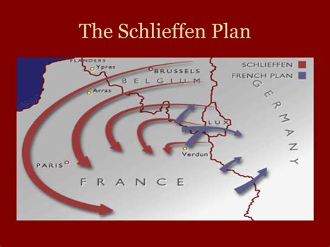 Pin on The Schlieffen Plan