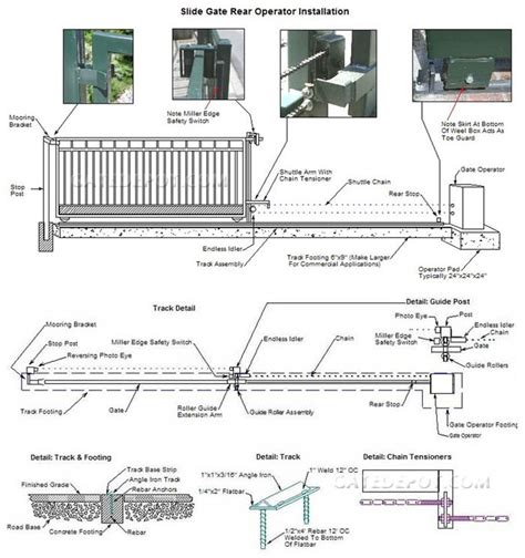 Wiring Diagram For Electric Gate Motor