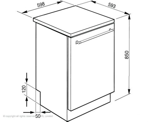 Standard Size For Dishwasher | amulette