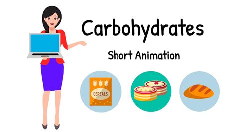 Carbohydrates | Short Animation - YouTube