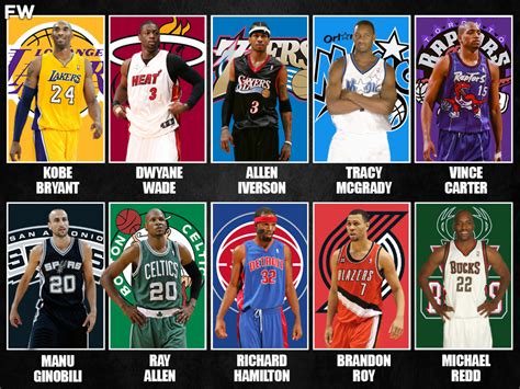 The 10 Greatest NBA Shooting Guards Of The 2000s - Fadeaway World