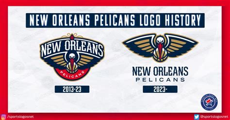 New Orleans Pelicans Simplify Global Logo, Update Wordmark – SportsLogos.Net News