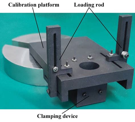 Sensor calibration device. | Download Scientific Diagram