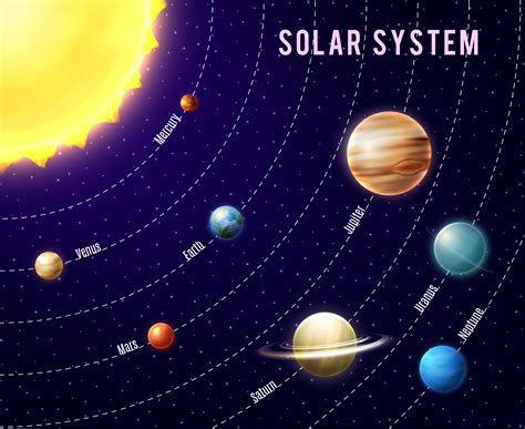 Solar System Clipart - BAHIA HAHA