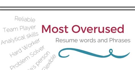 Most overused Resume Words and Phrases: Delete from CV - Wisestep