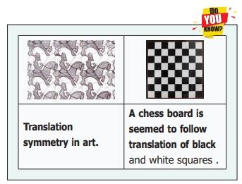 Translational Symmetry - Symmetry | Term 3 Chapter 4 | 6th Maths