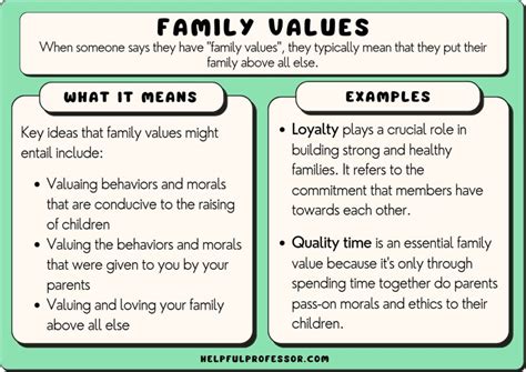 27 Top Family Values Examples (to Strive For) (2024)