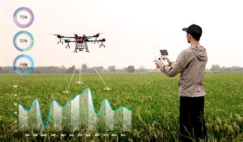 Field & Crop Scouting Using Drones Imagery | Intellias