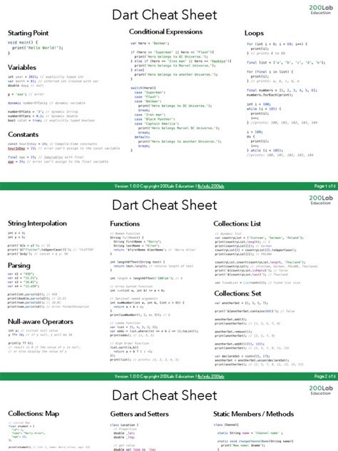 Dart Cheat Sheet | PDF