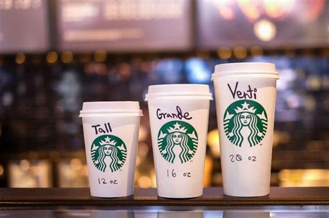 Starbucks Coffee Sizes: The Interesting Story of Short, Tall, Grande, Venti