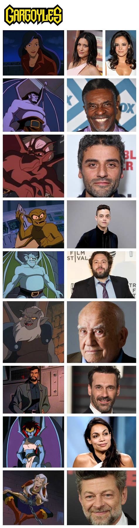 Gargoyles Live Action Movie part 1 and part 2 Short list dream cast [x-post /r/movies] : r/gargoyles