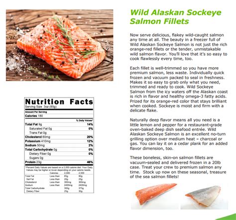 Wild Caught Sockeye Salmon Nutrition Facts | Blog Dandk