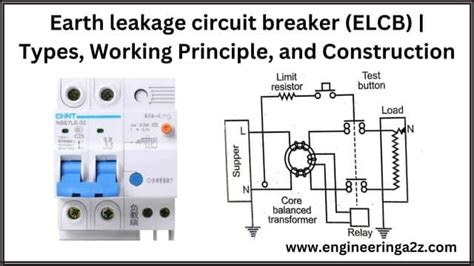 Earth Leakage Circuit Breaker Block Diagram