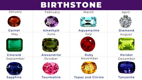 Birthstones By Month And Their Meanings Emerald Earrings Studs, Birth Stones Chart, Birthstones ...