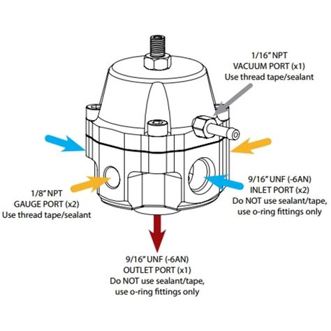 [DIAGRAM] Fuel Pressure Regulator Diagram - MYDIAGRAM.ONLINE