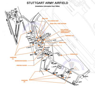 USAREUR Units - Stuttgart AAF