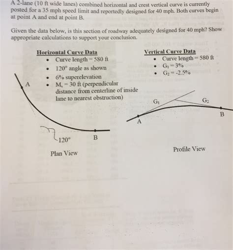 Solved A 2-lane (10 ft wide lanes) combined horizontal and | Chegg.com