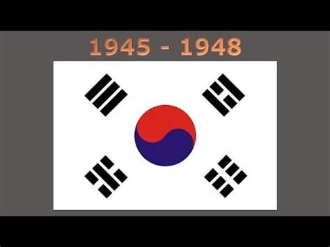 History of the South Korean flag - YouTube