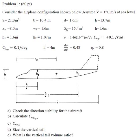 Solved Consider the airplane configuration shown below | Chegg.com