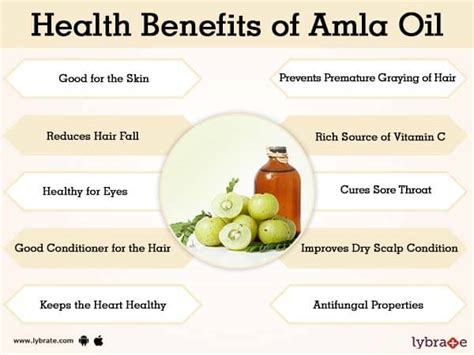 Amla Oil Benefits And Its Side Effects | Lybrate