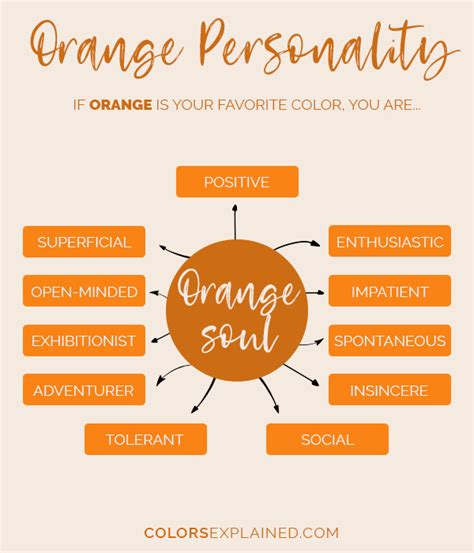 Favorite Color Orange: What Does It Say About You (2024) • Colors Explained