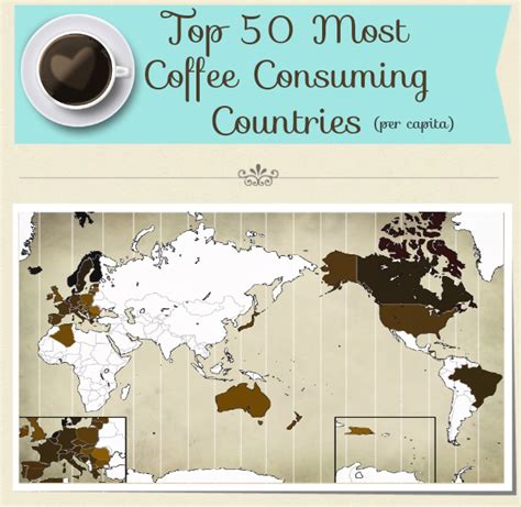 Top 50 Most Coffee Consuming Countries (Happy National Coffee Day!) - I Love Coffee