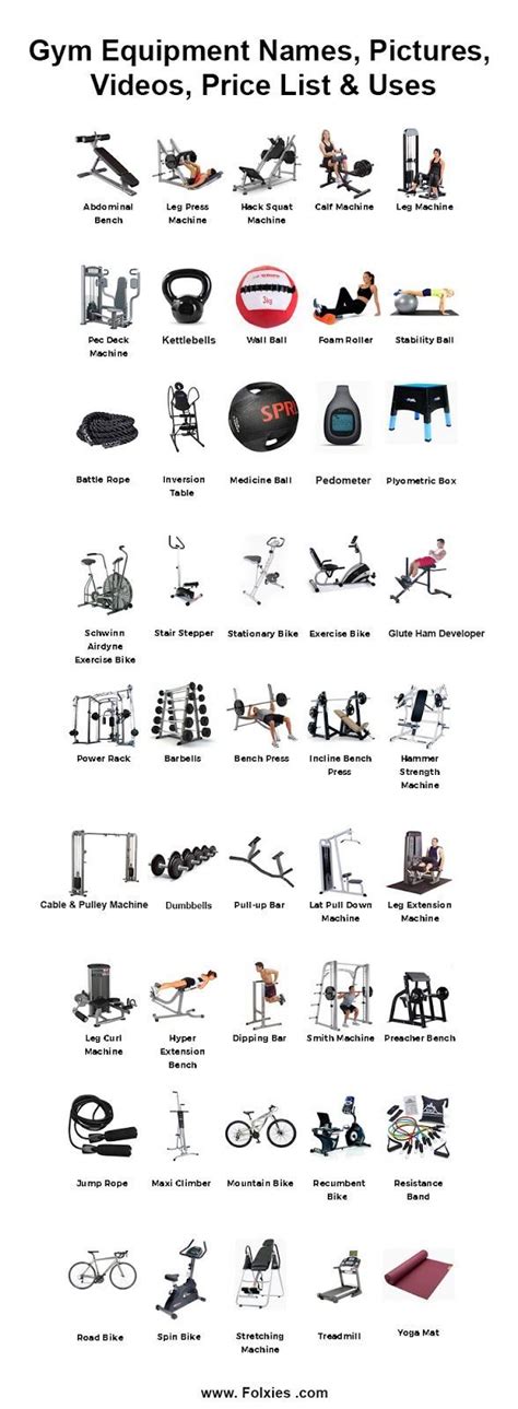 Gym equipment names, pictures, videos, price list and uses | Home gym machine, Gym equipment ...