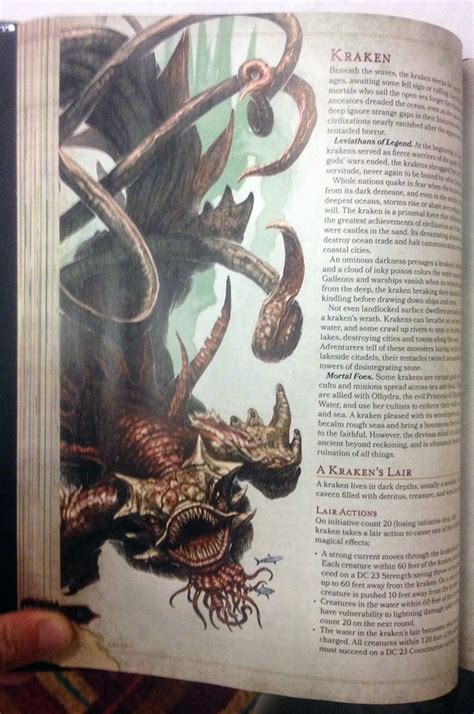 The DOODLES, DESIGNS, and aRT of CHRISTOPHER BURDETT: Dungeon & Dragons ...