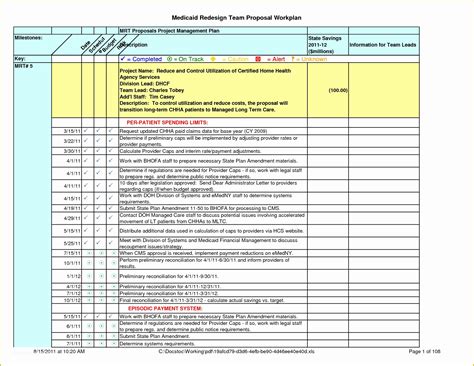 Staffing Template Excel Free Of 8 Work Plan Template Excelmemo ...