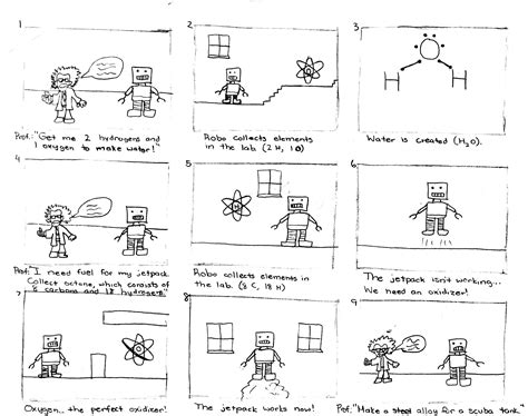 Storyboard - Video Game Design TSA