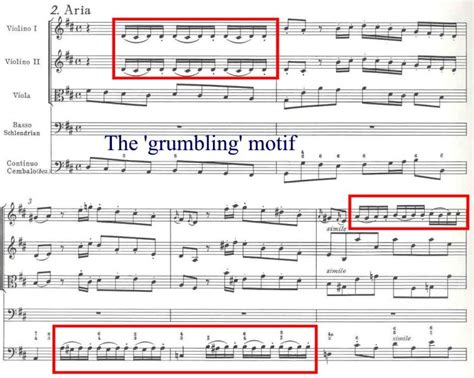 Cantata BWV 211 - Examples from the Score