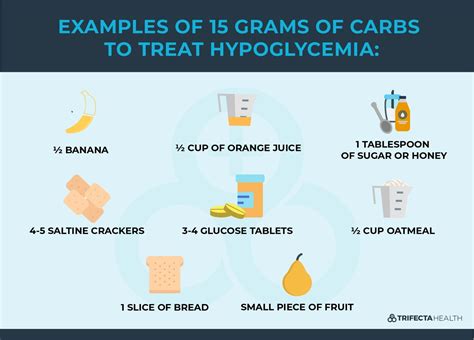 Hypoglycemia: What Causes Low Blood Sugar and How to Treat It