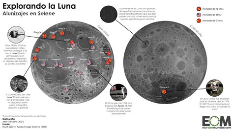 El mapa de los viajes a la Luna - Mapas de El Orden Mundial - EOM