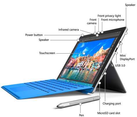 Surface Pro 4 features