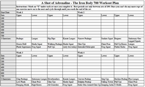 Bigger Faster Stronger Workout Sheet Pdf - EOUA Blog