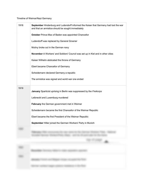 German History Timeline. | Modern History - Year 12 HSC | Thinkswap