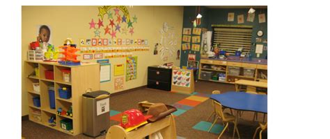 Creative Curriculum Preschool Classroom Layout