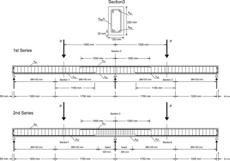 Beam Reinforcement Details - The Best Picture Of Beam