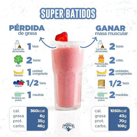 Muchos de nosotros no tenemos tiempo para cocinar y comer. Sin embargo, sabemos que,… | Batido ...