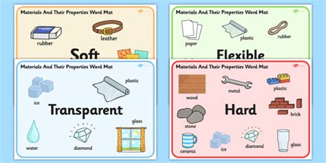 FREE! - Materials and Their Properties | Word Mat Activity Pack