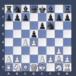 Opening Chess Moves – Chess Theorie – ExpertChessStrategies.com