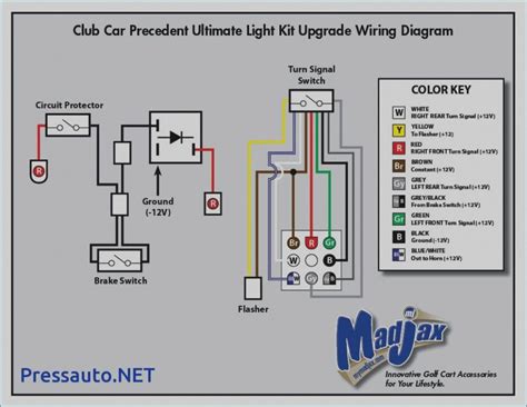 Car Ignition Switch Wiring Diagram 11++ Images Result | Cetpan