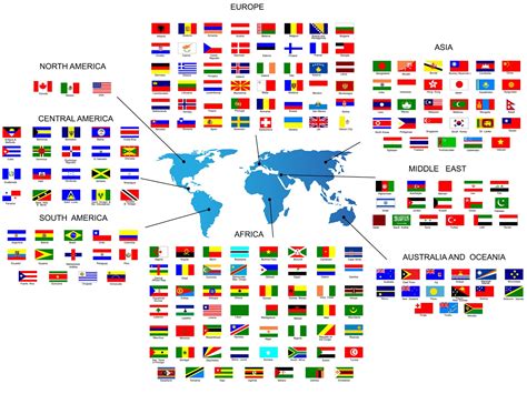 Flags of all country of World - JANCOK