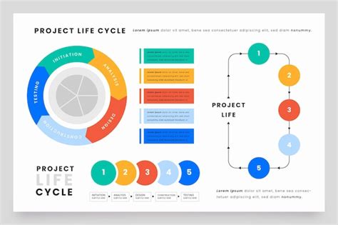 Free Vector | Project life cycle in flat design