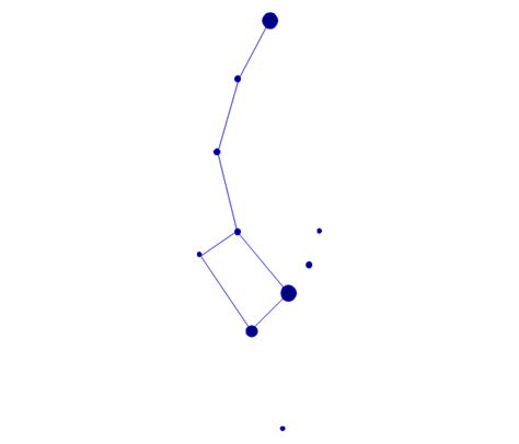 Orion Constellation Vector at Vectorified.com | Collection of Orion ...