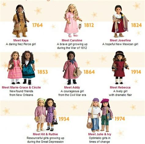 What Are American Girl Doll Names at Emily Clevenger blog